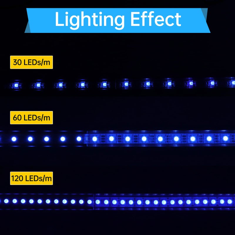 Muzata 10Pack 3.3FT/1M LED Channel Black Aluminum U Shape LED Strip Channel with Transparent Clear Cover Easy Installation with Paper User Manual U1SW BT 1M - Image 4